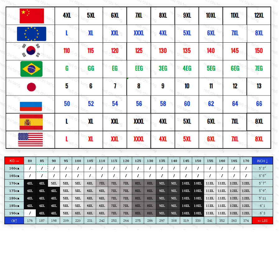 เสื้อโปโลลำลองผู้ชายไซส์ใหญ่พิ - Golf Equipment Cheap บทวิจารณ์และราคา